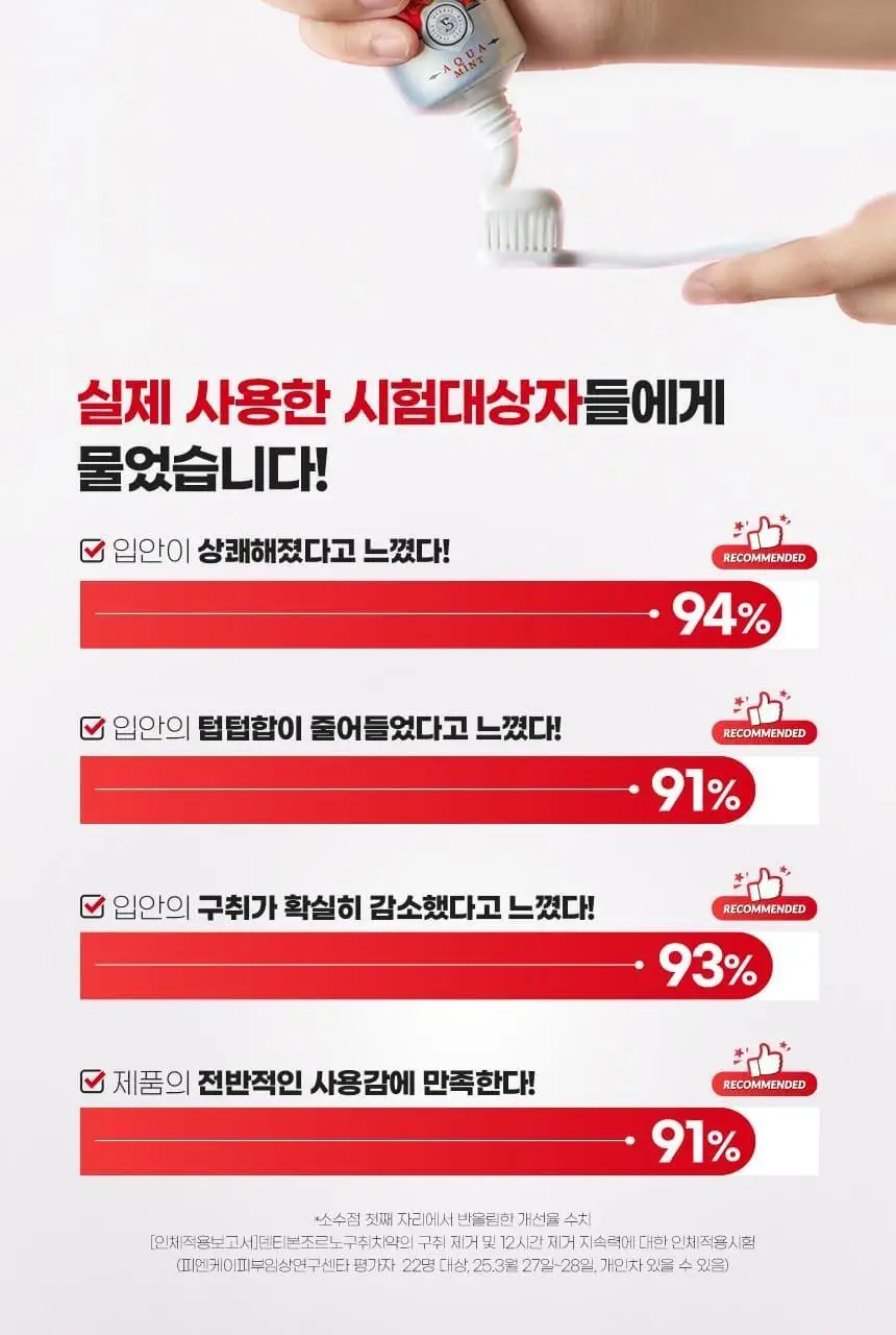 [NEW] 덴티본조르노 1450 고불소 치약 100g 상세페이지 13